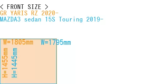 #GR YARIS RZ 2020- + MAZDA3 sedan 15S Touring 2019-